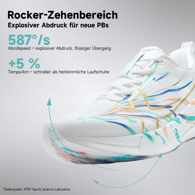 XTEP 2000km 5.0 New Colors Run - Reflective Night Running Shoes 评论和价格